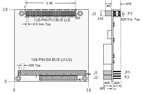 PC/104-Plus - PC/104 ConsortiumPC/104 Consortium