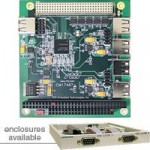 USB 2.0 Controller – CM17407HR